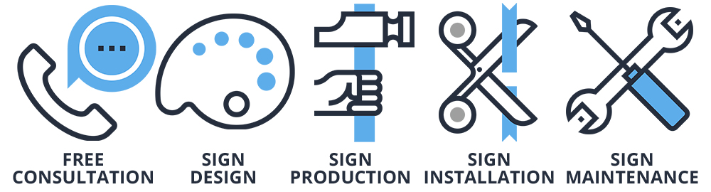 Sign Production, Installation, & Maintenance